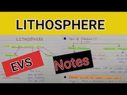 Lithosphere | Lithosphere of earth | Lithosphere notes