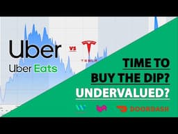 Is Uber Stock Undervalued Now? Time to Buy?