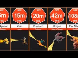 Flamethrower Size Comparison (Movies & Anime)