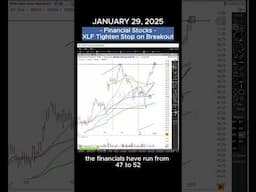 Financial Stocks - XLF Tighten Stop on Breakout - January 29, 2025 #shorts