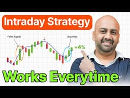 Intraday Trading Strategy using VWAP And Moving Averages by Himanshu Arora | With Scanner