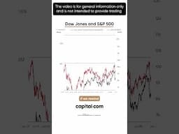 Is the Stock Market Flashing a Major Warning Sign? 🚨