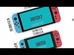 Switch 2 vs Original Switch Visual Size Comparison (Estimated)