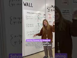 Solving systems by graphing! #iteachalgebra #math #algebra #mathematics #iteachmath  #mathteacher