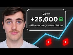 I Tried YouTube Shorts For 24 Hours | Results