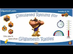 Gilgamesh - Pre-release simulations! NEW archers META rally? (Rise of Kingdoms)