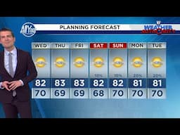 Local 10 Weather Video Forecast: 02/04/25 Evening Edition