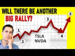 What Will Happen to Tesla and Nvidia Stock in 2025? (TSLA and NVDA forecast)