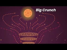 How Will Our Universe End? Big Crunch Theory