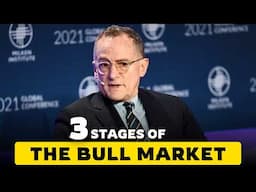 How to BUY at the Bottom of a Market Cycle | Howard Marks | MUST WATCH | Stocks