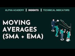 Alpha Academy | Moving Averages (SMA + EMA) | Technical Indicators