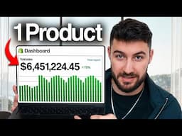 How This Product Made $6M Dropshipping