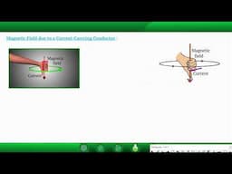 Magnetic Effects of Electric Current-Magnetic Field Due to a Current-Carrying Conductor 2