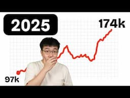 My $170k Portfolio for 2025 - Everything Revealed