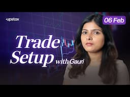 Trade setup for 6 February: Will #NIFTY expiry bring a big move?