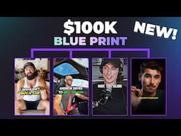 Make $100,000 with AI generated shorts! (New strategy)