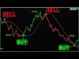 🚀 Master Day Trading Setups with Proven Strategies 2024 🚀