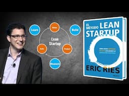 The Lean Startup Framework by Eric Ries | Build, Measure, and Learn