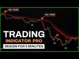 Simple & Profitable Scalping and Swing Trading Strategies for Maximum Gains 🚀