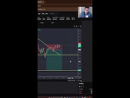 Crypto Trading for Beginners | Grow a $100 Account Live |