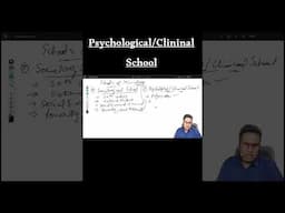 Psychological/clinical School (Schools of Criminology) #lawkagyan #criminallaw  #criminology