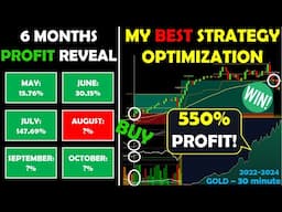 My BEST Optimization + 6 Month Profit Reveal! [FULL STRATEGY EXPLAINED]