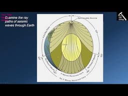 What Do Seismic Waves Indicate About The Earth's Interior? (Chapter 12 - Section 12.15)