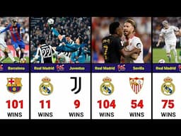 See How Many Times Real Madrid Has Won Against Any Clubs