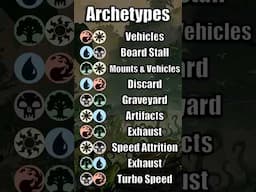 Aetherdrift Draft Archetypes!