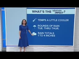 Atlanta, Georgia weather | Rain and cooler temps on the way