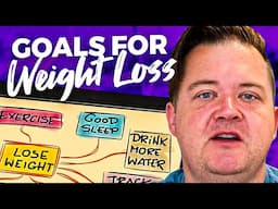 Setting Goals for Weight Loss - Obese Weight Loss