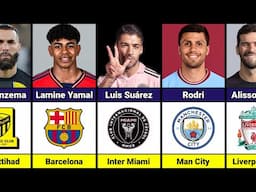 Famous Football Players Current Clubs