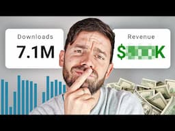 How Much Money a Podcast with 7.1M Downloads Makes (and 7 Other Highly Profitable Podcasts)