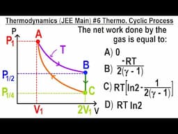 JEE Main Physics Thermodynamics #6 Thermodynamic Cyclic Process