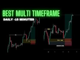 Smart Money Trading: Multi-Time Frame Analysis on GBP/USD, EUR/USD & Gold!