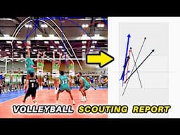 Easily Create Volleyball SCOUTING REPORTS with Balltime AI