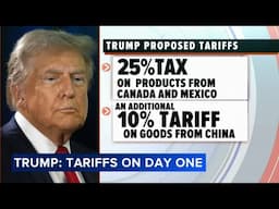 Can Trump Tariffs Lead To Trouble?