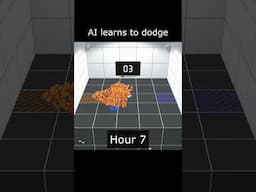 AI Learns to Dodge  #ai #deeplearning #aiwarehouse