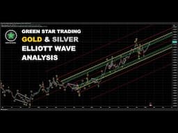 GOLD & SILVER ELLIOTT WAVE ANALYSIS