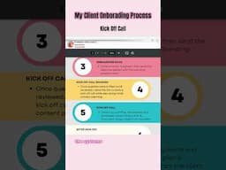 My Client Onboarding Process