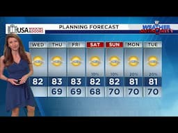 Local 10 Weather Video Forecast 02/05/2025 Morning Edition