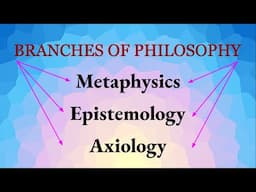 #Philosophy #BEd "Branches of Philosophy" #Metaphysics #Epistemology #Axiology