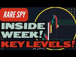 RARE INSIDE WEEK Key LEVELS - TSLA NVDA SPX AMZN AMD Technical Analysis - Stock Market Outlook