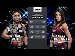 Zhang Weili x Joanna Jedrzejczyk | LUTA COMPLETA | UFC 312