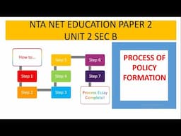 ||NTA NET EDUCATION PAPER 2||UNIT 2||PROCESS OF POLICY FORMATION||