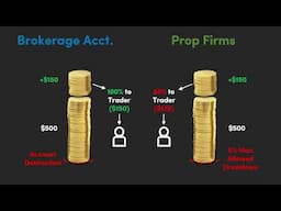 Darwinex vs Prop Accounts - The 'Real' Comparison | Ask Darwinex FAQ #11