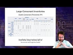 Introduction to Linguistics: Phonology 4