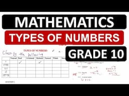 TYPES OF NUMBERS MATHERMATICS GRADE 10 THUNDEREDUC irrational, real, natural, whole, and integer