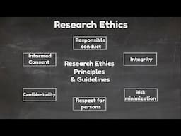 Understanding Research Ethics: Principles and Practices [Video-3]