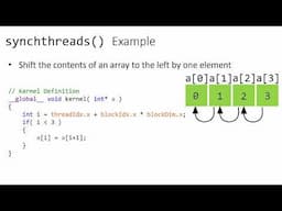 Intro to CUDA (part 6): Synchronization